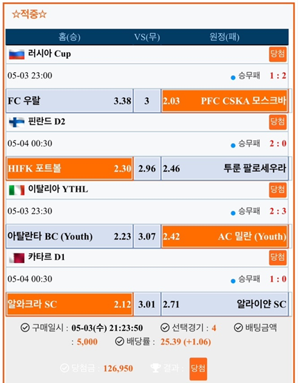 애널리스트 스포츠토토후기.png